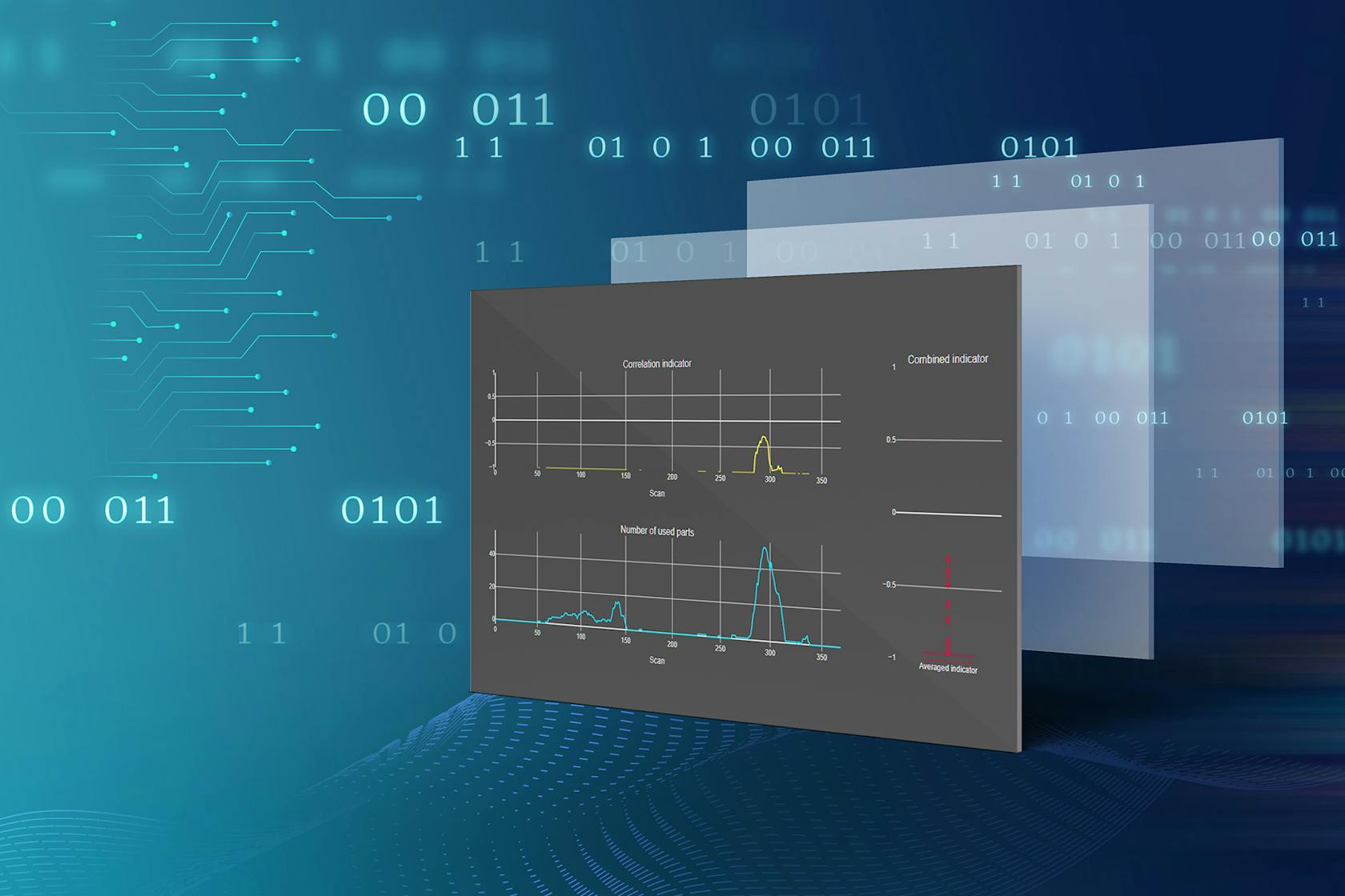 Software für höchste Produktivität in der Schweißlinie
