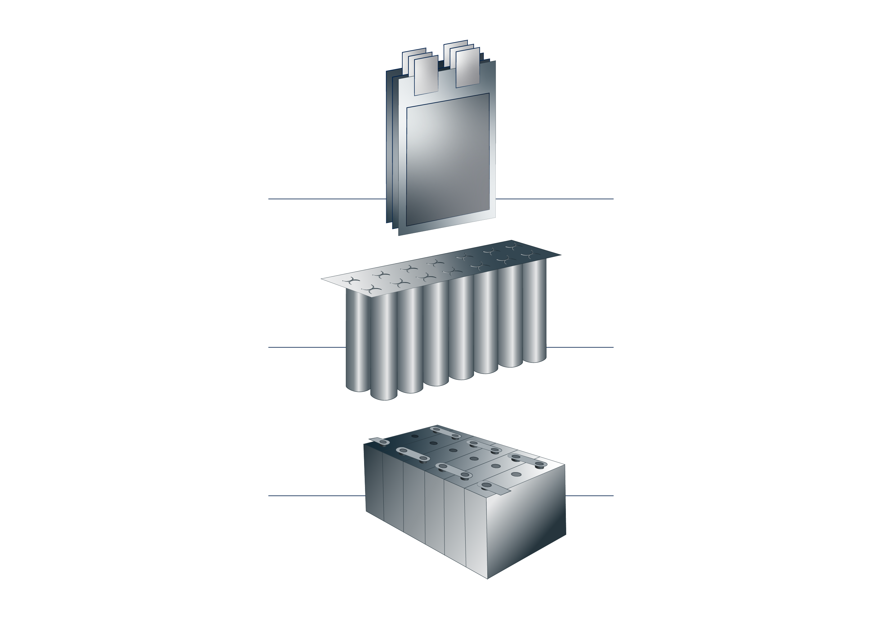 VITRONIC: Automated inline inspection inspects all components and the assembly of modules and packs.