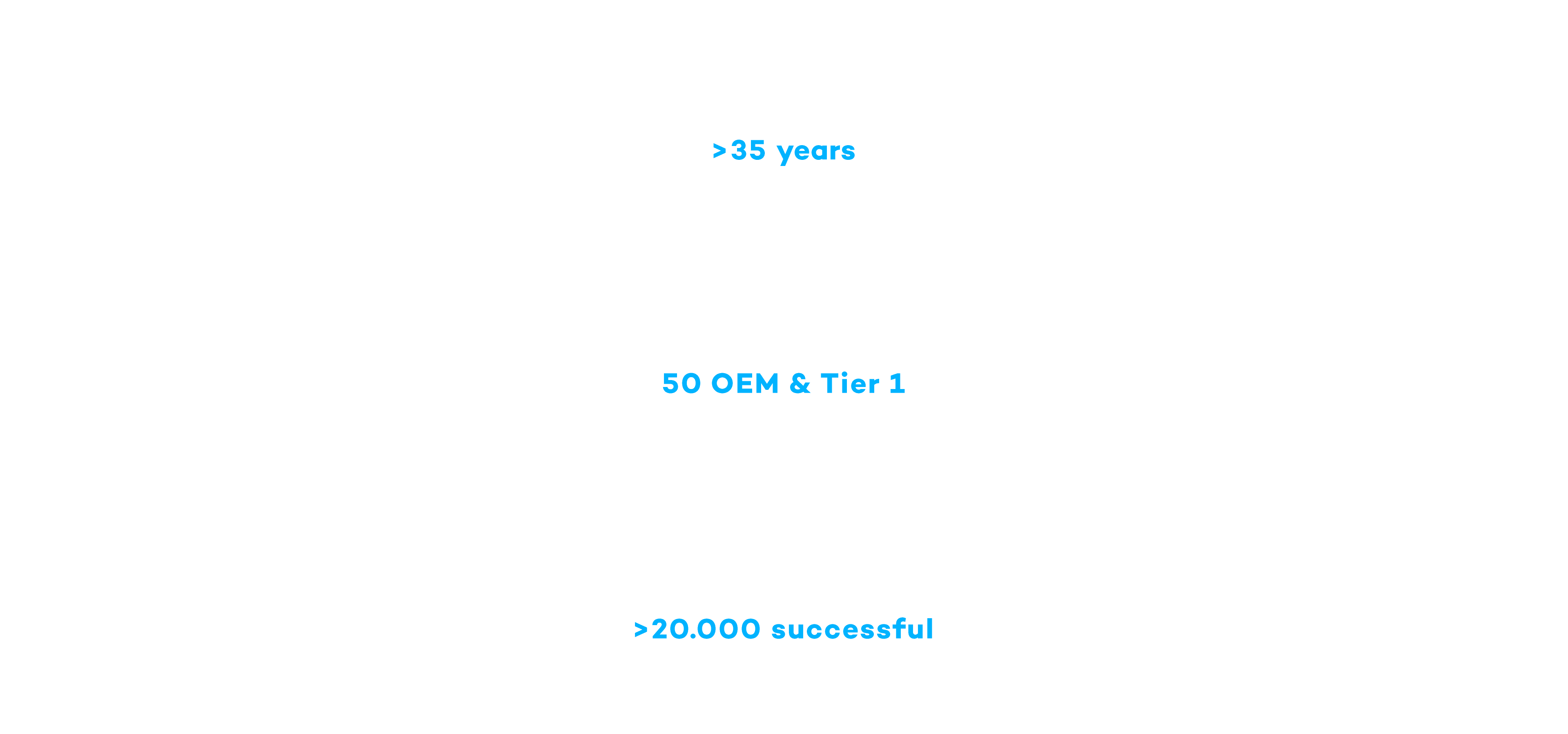 VITRONIC is a partner for the automotive industry in the area of optical surface inspection.