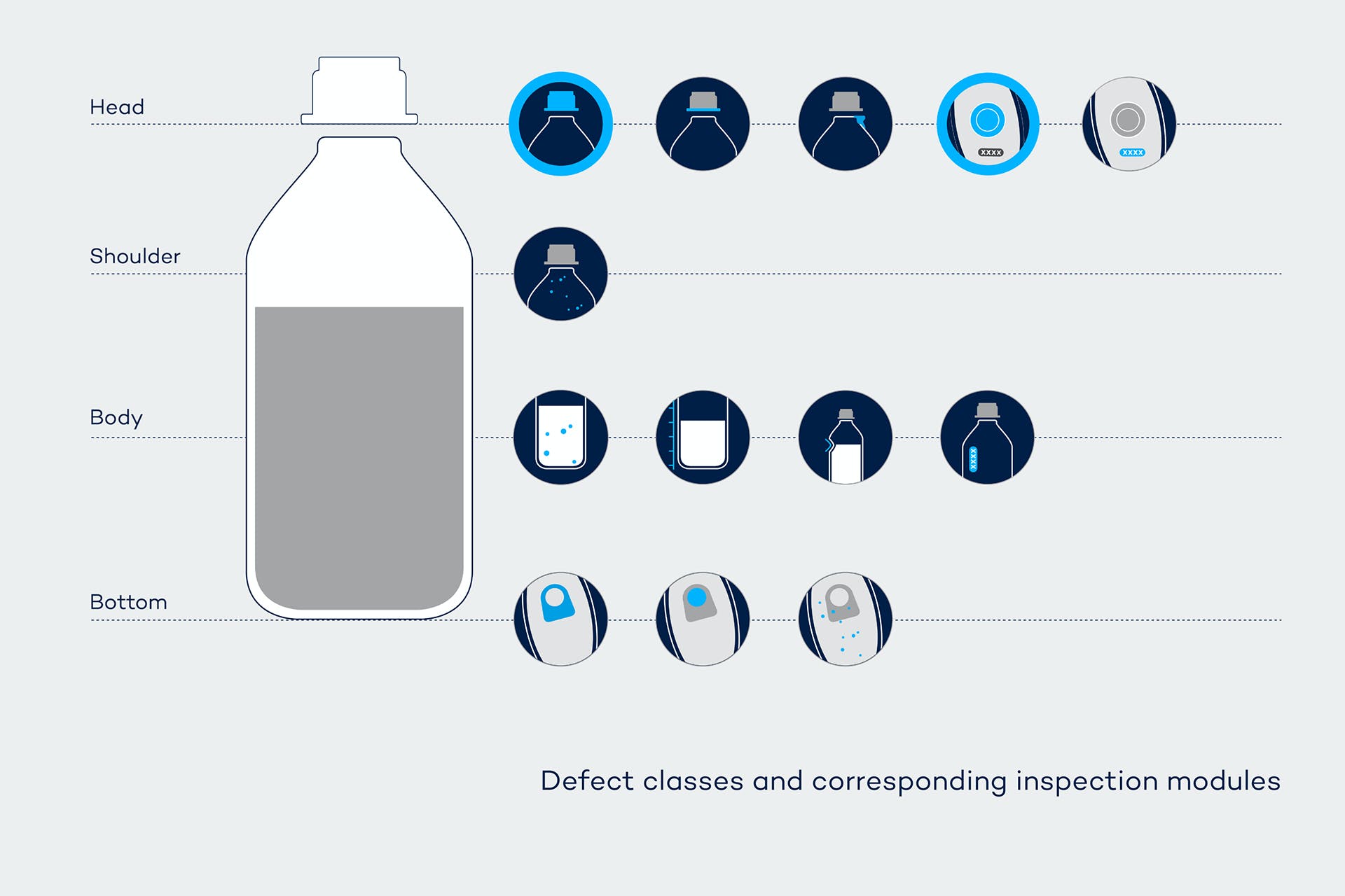 New Heights of Performance with 13 Cameras VITRONIC