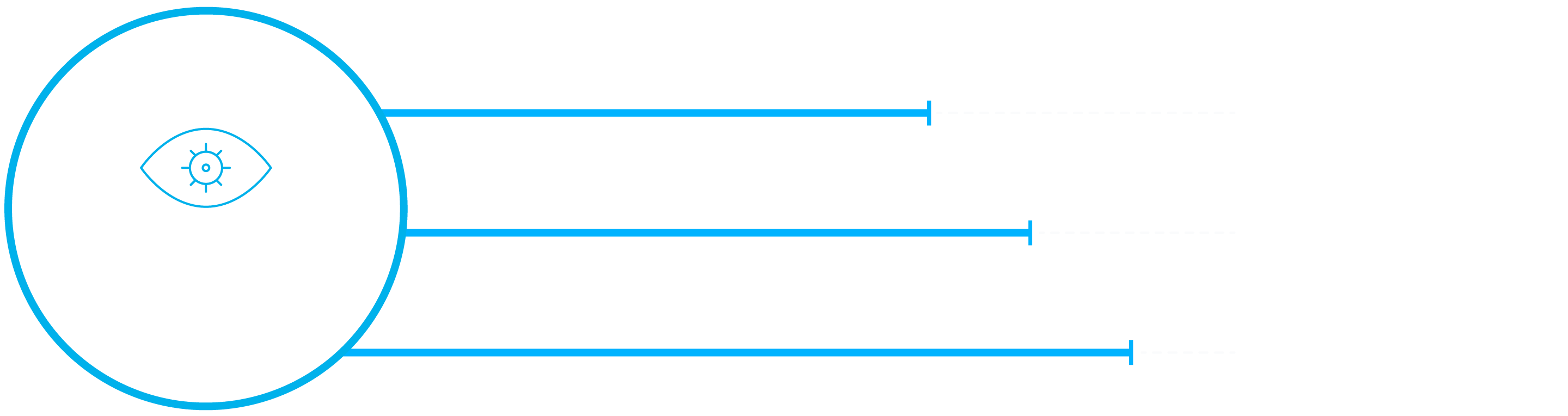 Infografik: Mit den Prüfdaten aus der Oberflächenprüfung lassen sich viele Prozesse optimieren.