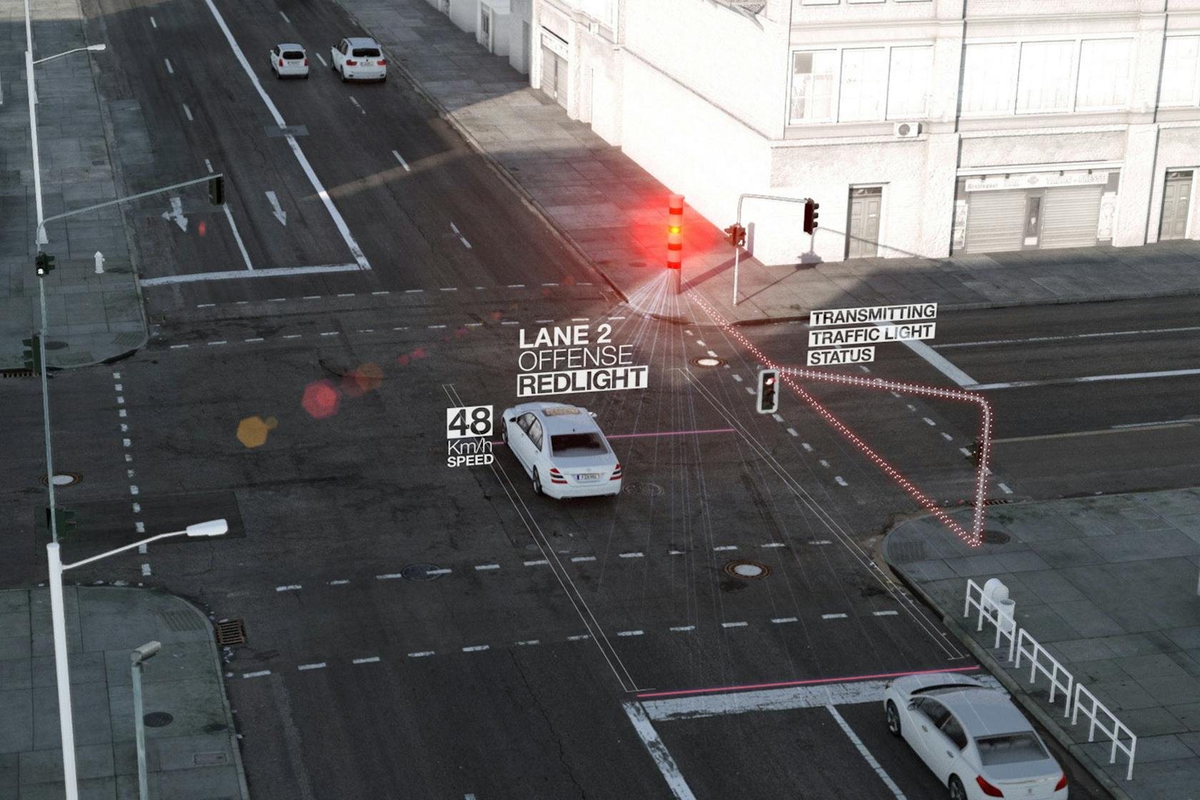 Precyzyjna stacjonarna kontrola przejazdu skrzyżowania na czerwonym świetle