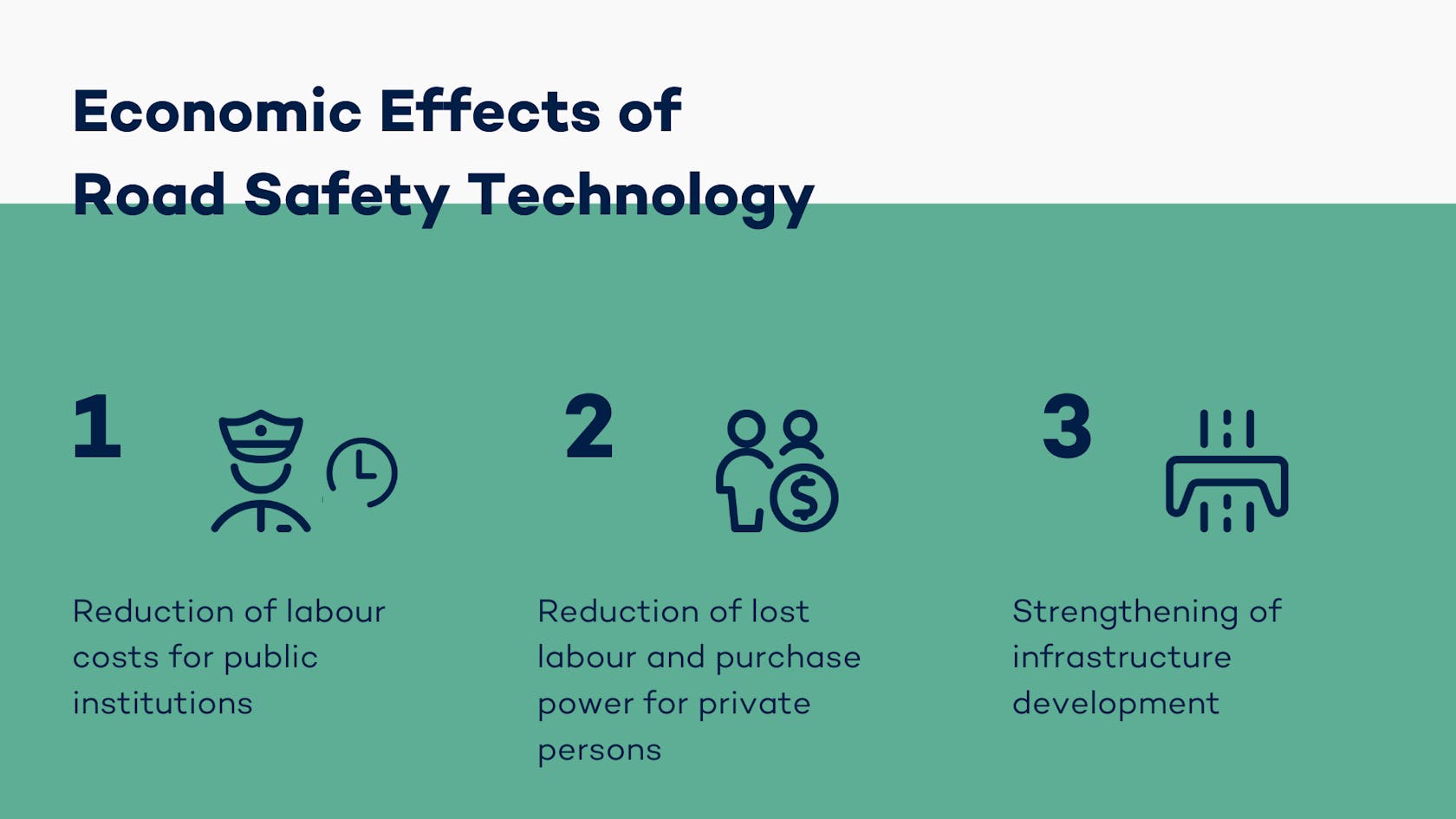 Economic Effects of Road Safety Technology