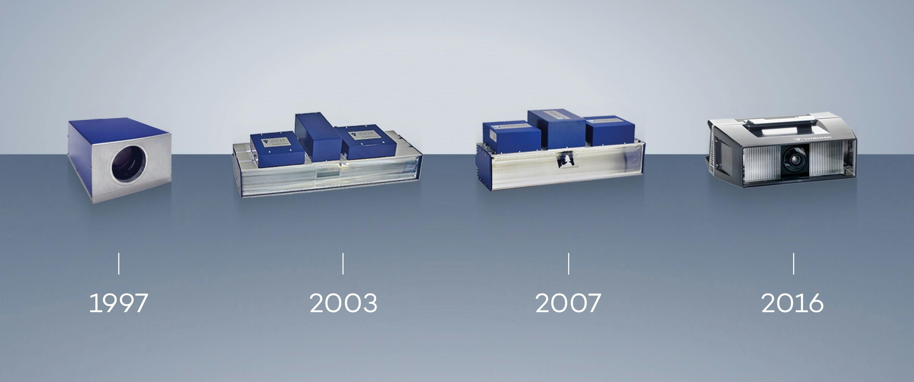 Development of the VICAM line scan cameras