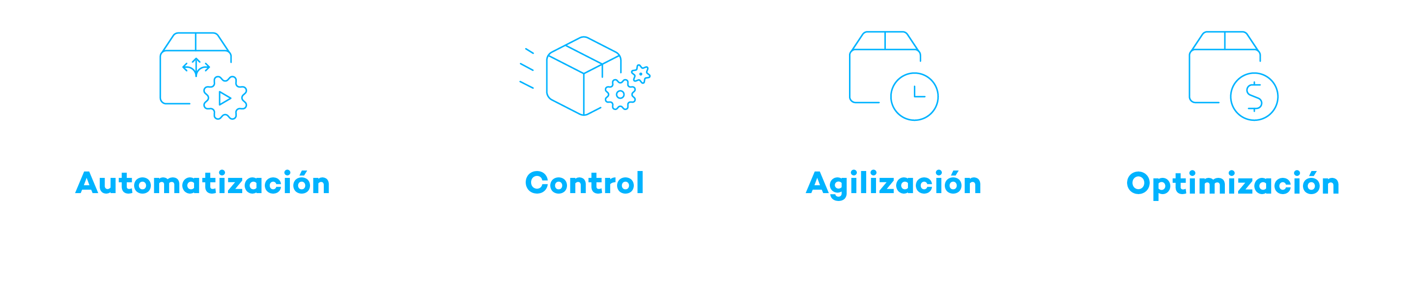 Auto-ID de VITRONIC automatiza la expedición de mercancías y acelera la recepción de pedidos. 