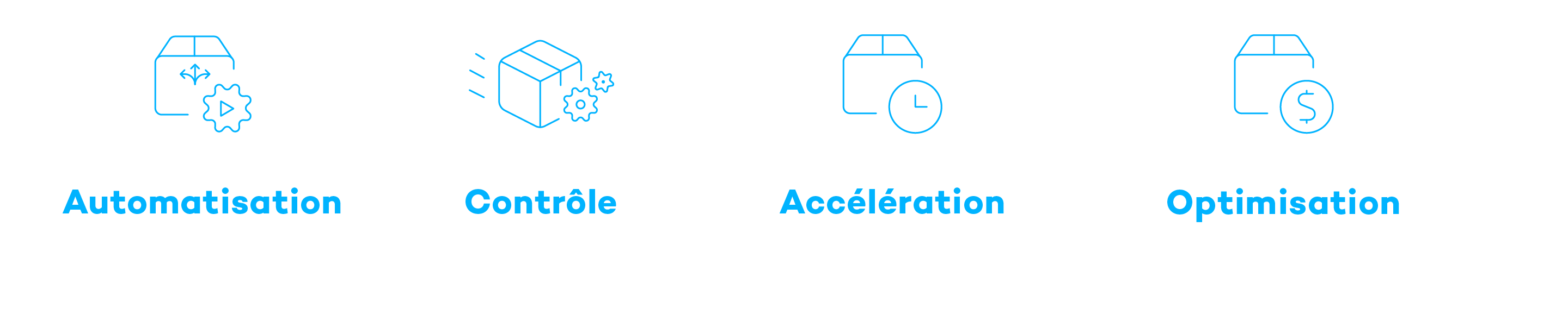 Les systèmes VITRONIC Auto-ID automatisent la sortie des biens et accélèrent le prélèvement de commandes. 