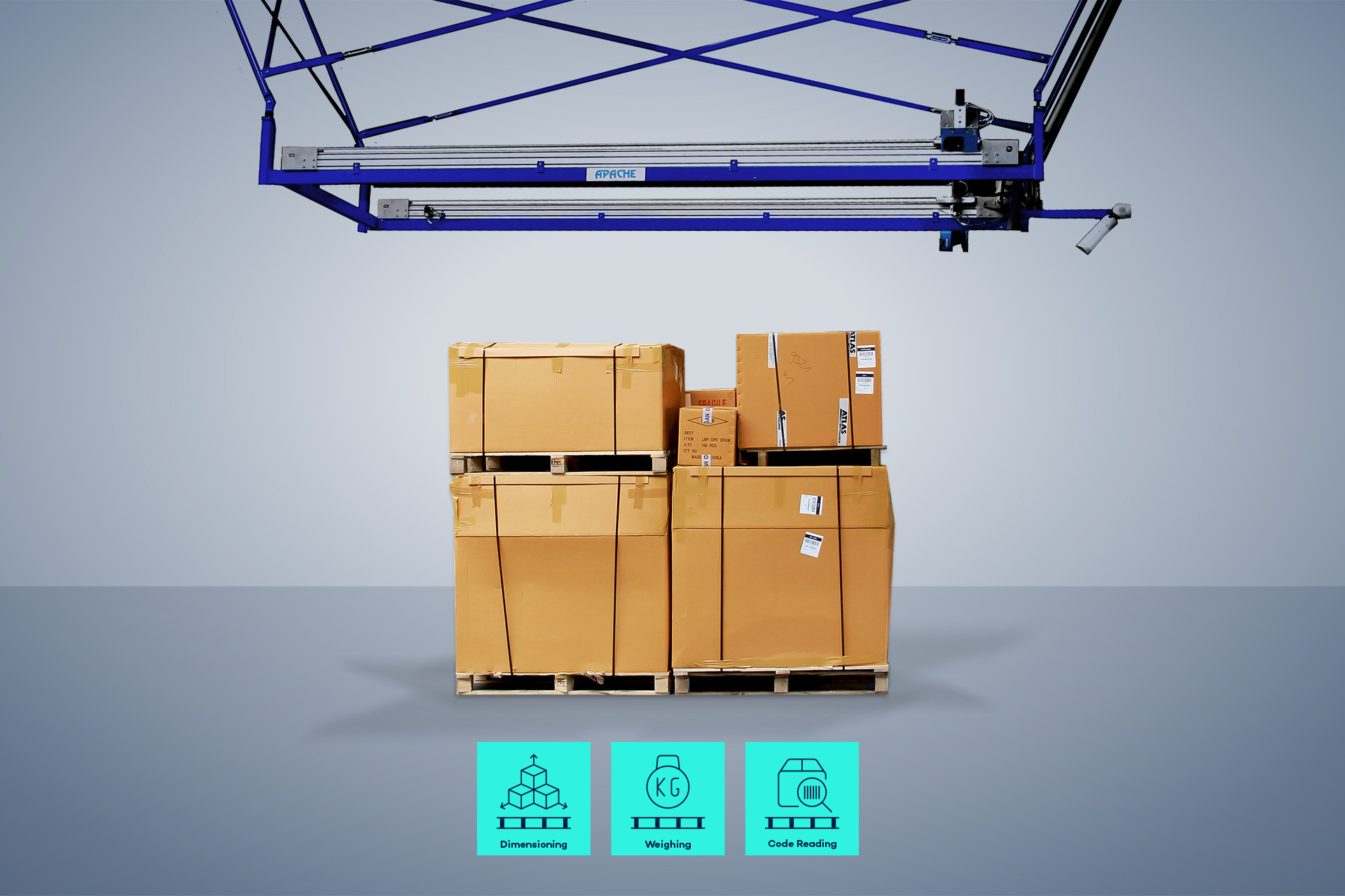 VITRONIC製自動識別システムによる貨物の自動計測