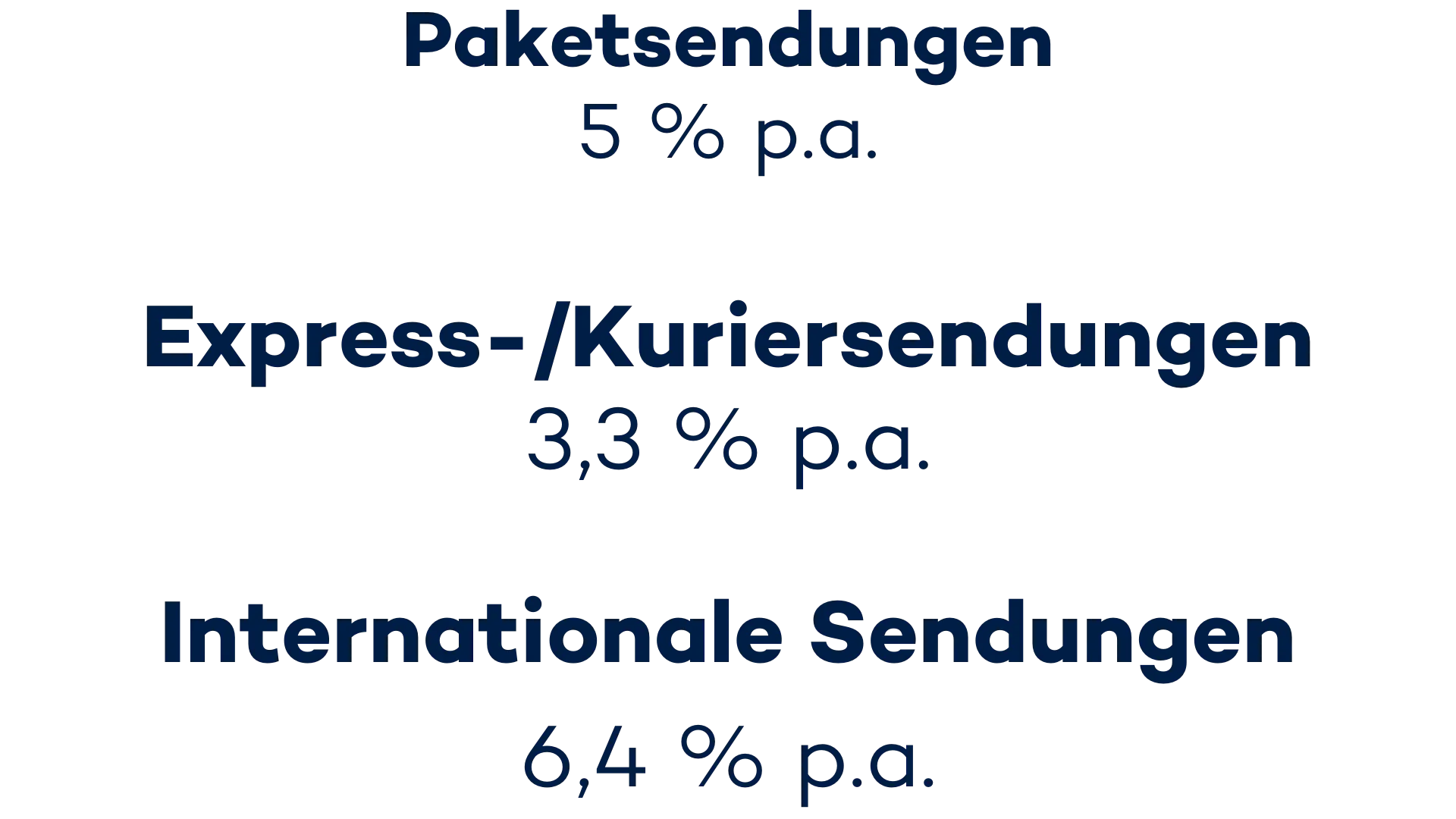 infografik