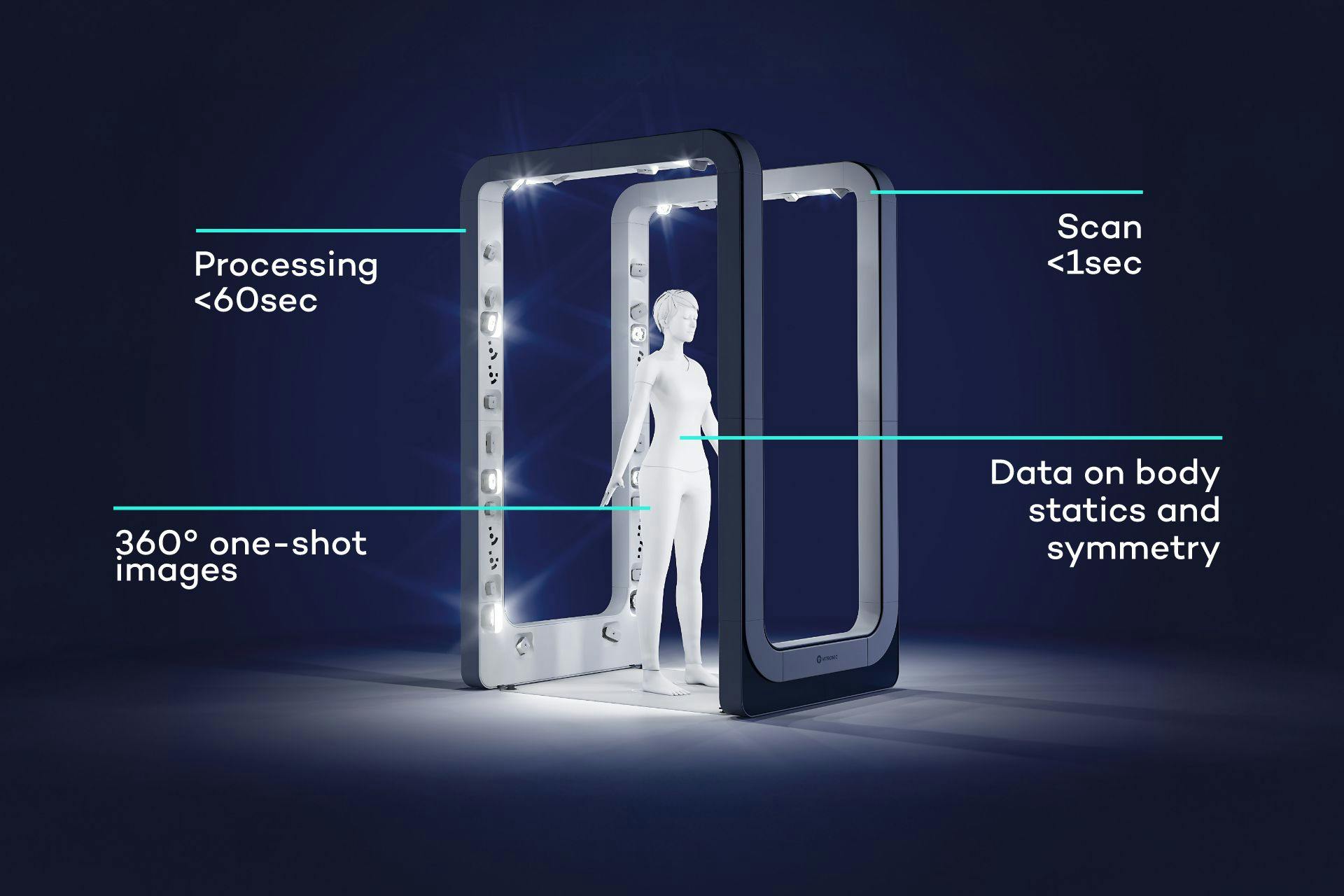 BodyLoop für schnelle, präzise Körperscans