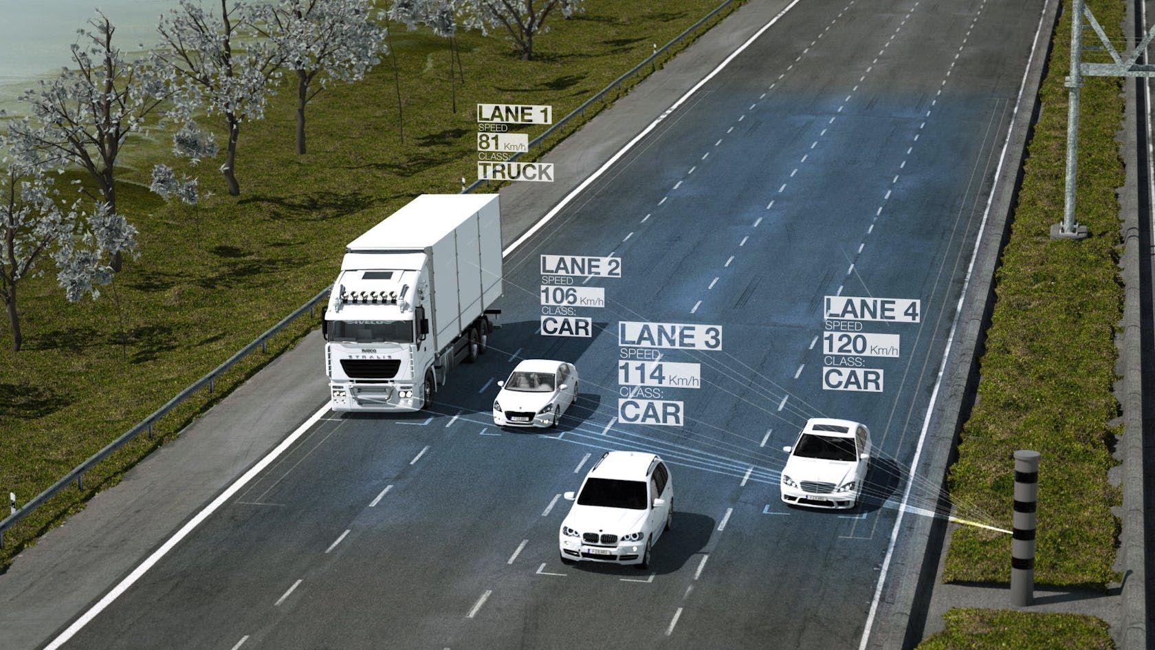 Enhancing Compliance with Traffic Regulations