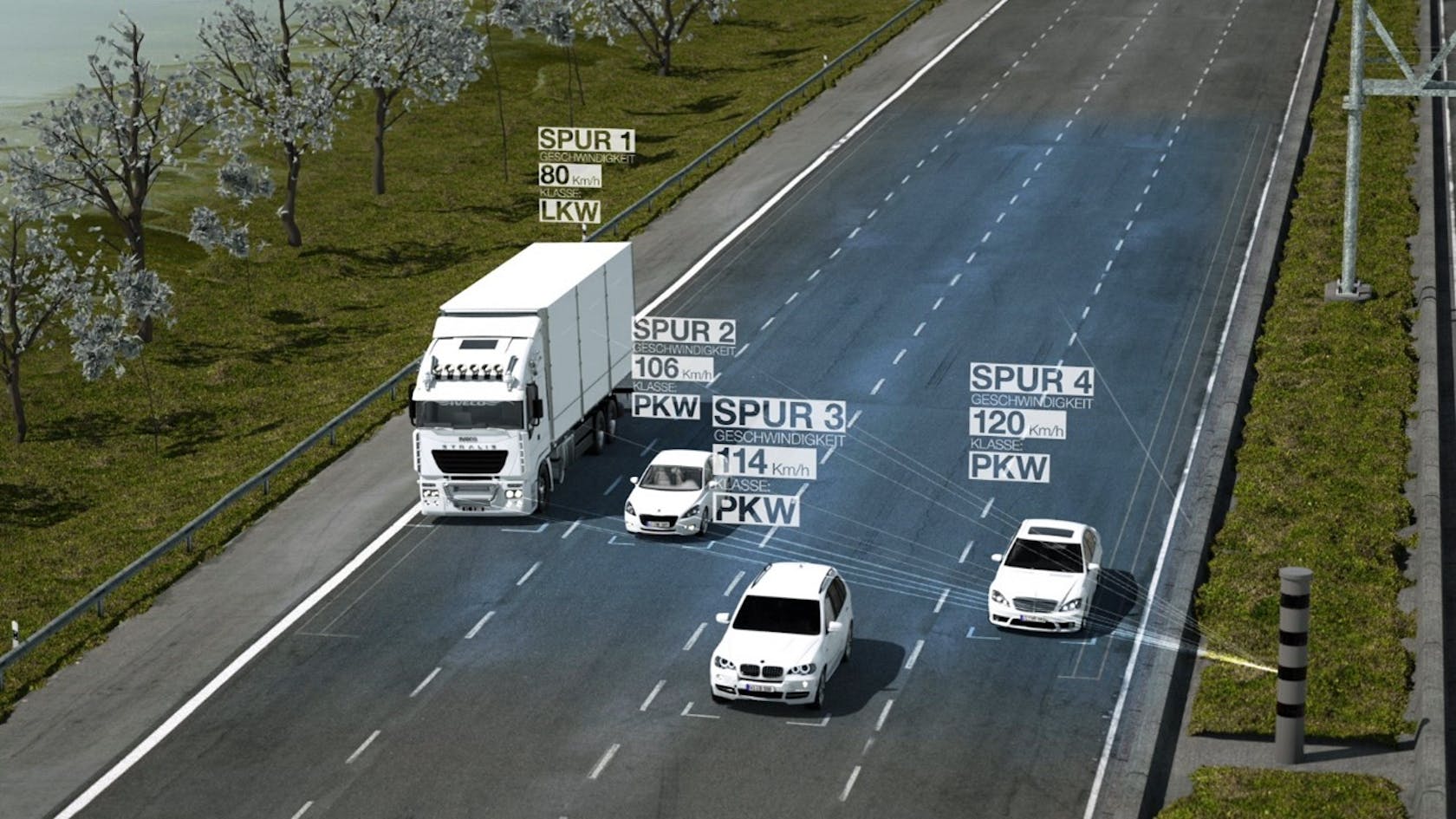 Enhancing Compliance with Traffic Regulations