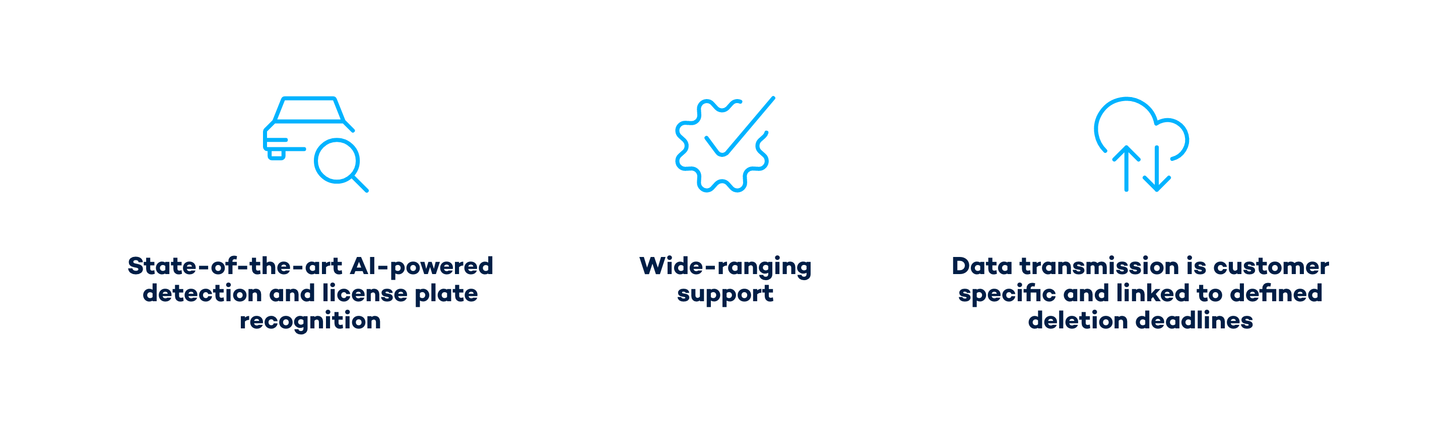 data protection at the highest level with the Poliscan Enforcement Bar
