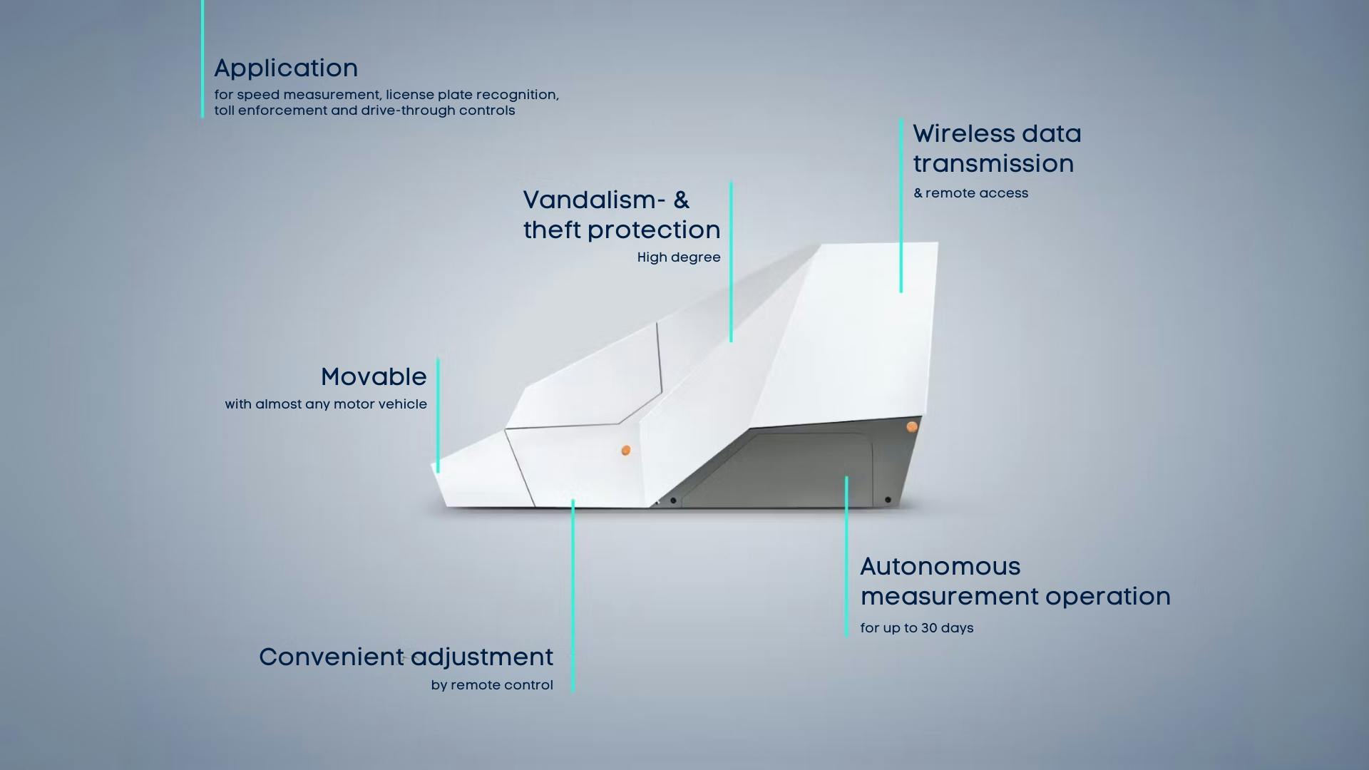 This is how the Enforcement Trailer makes your traffic monitoring flexible