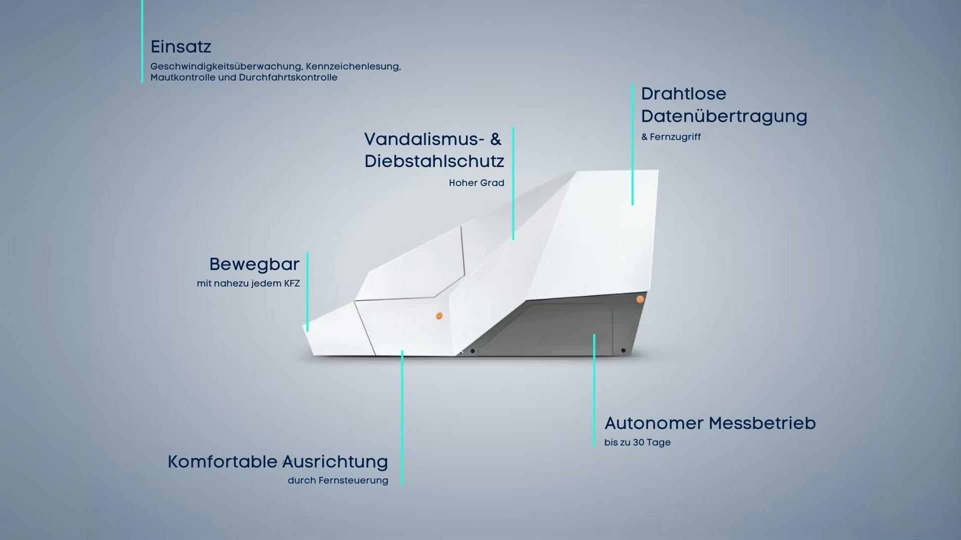 So macht der Enforcement Trailer Ihre Verkehrsüberwachung flexibel