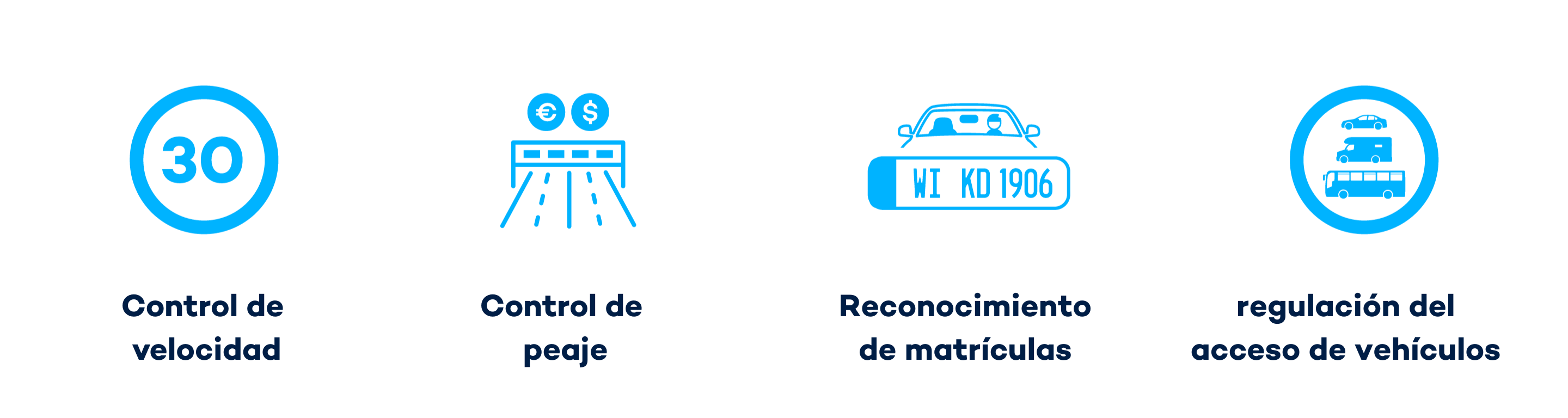 Una solución y cuatro áreas de aplicación en el control del tráfico.