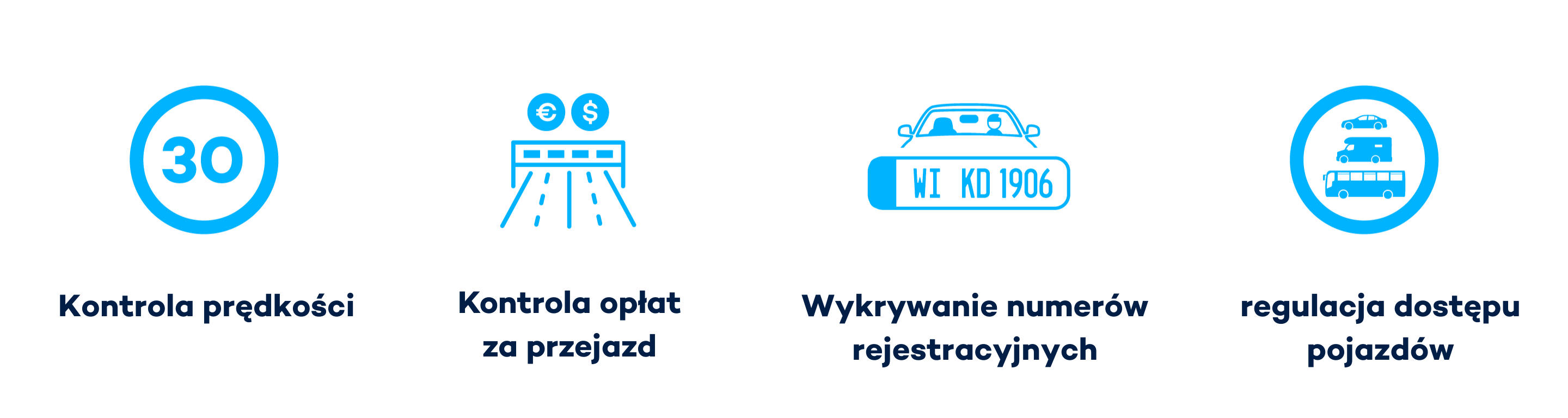 Jedno rozwiązanie i trzy obszary zastosowania w egzekwowaniu przepisów drogowych.
