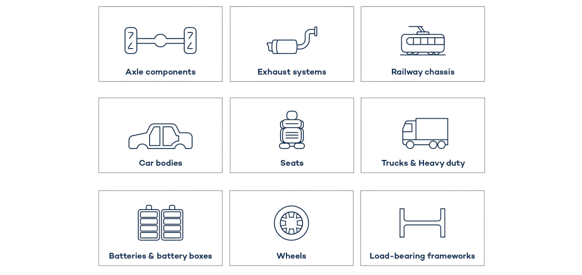 Visualization of the different application areas of VIRO WSI 