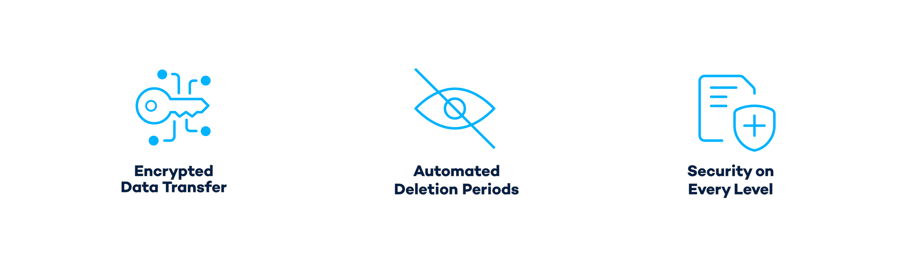 Enforcement Bar Data Protection