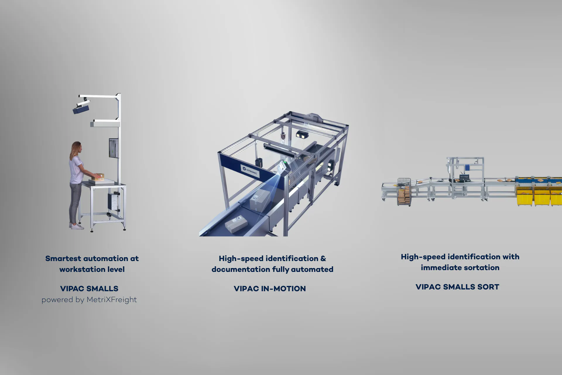 VIPAC systems and VIPAC complete solutions from VITRONIC optimise outbound logistics processes.