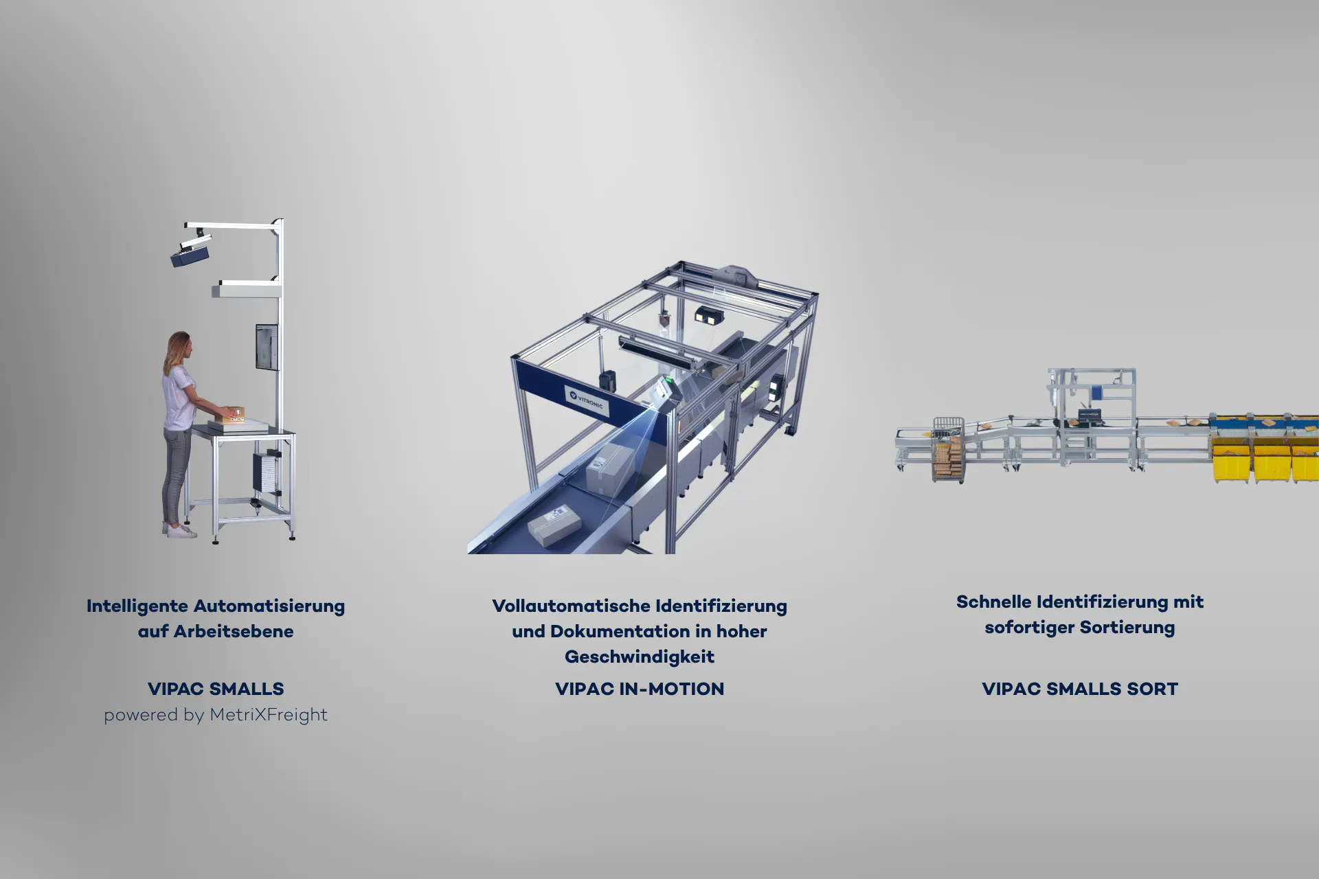 VIPAC Systeme und VIPAC Komplettlösungen von VITRONIC optimieren Prozesse der Warenausgangslogistik.