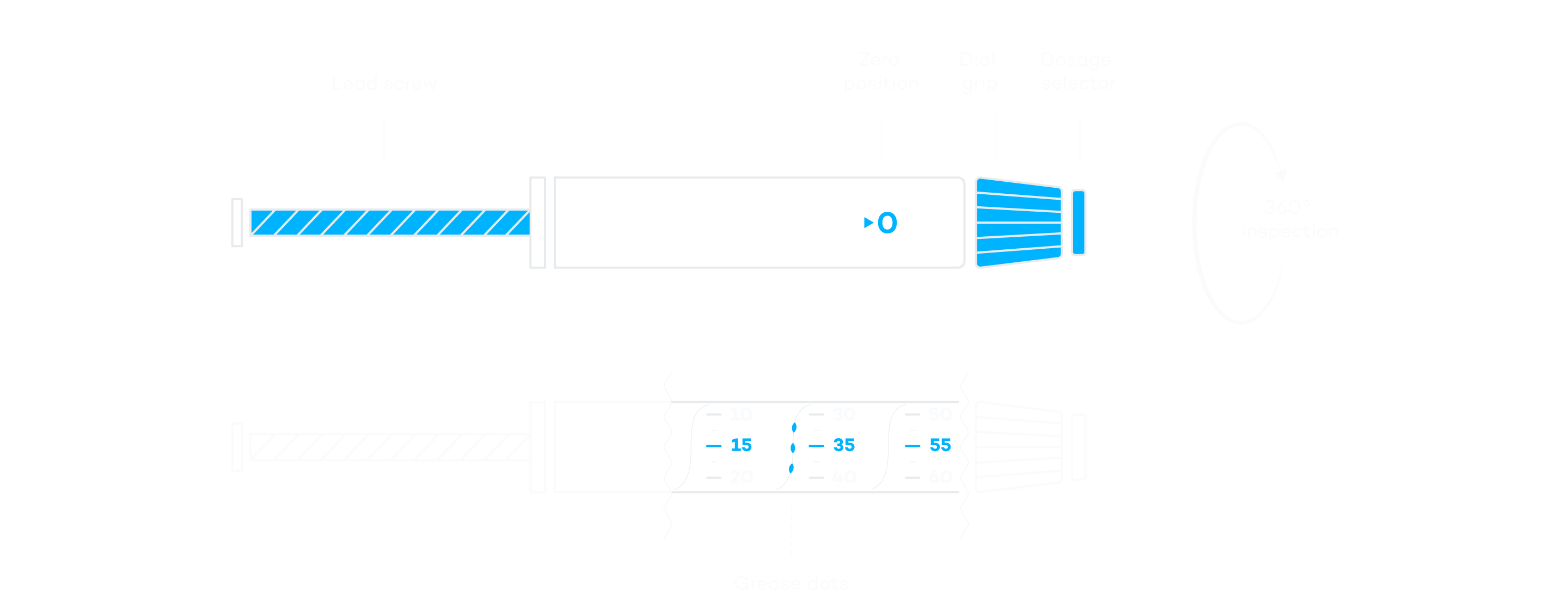 Insulin pen inspection with AVI in numerous areas