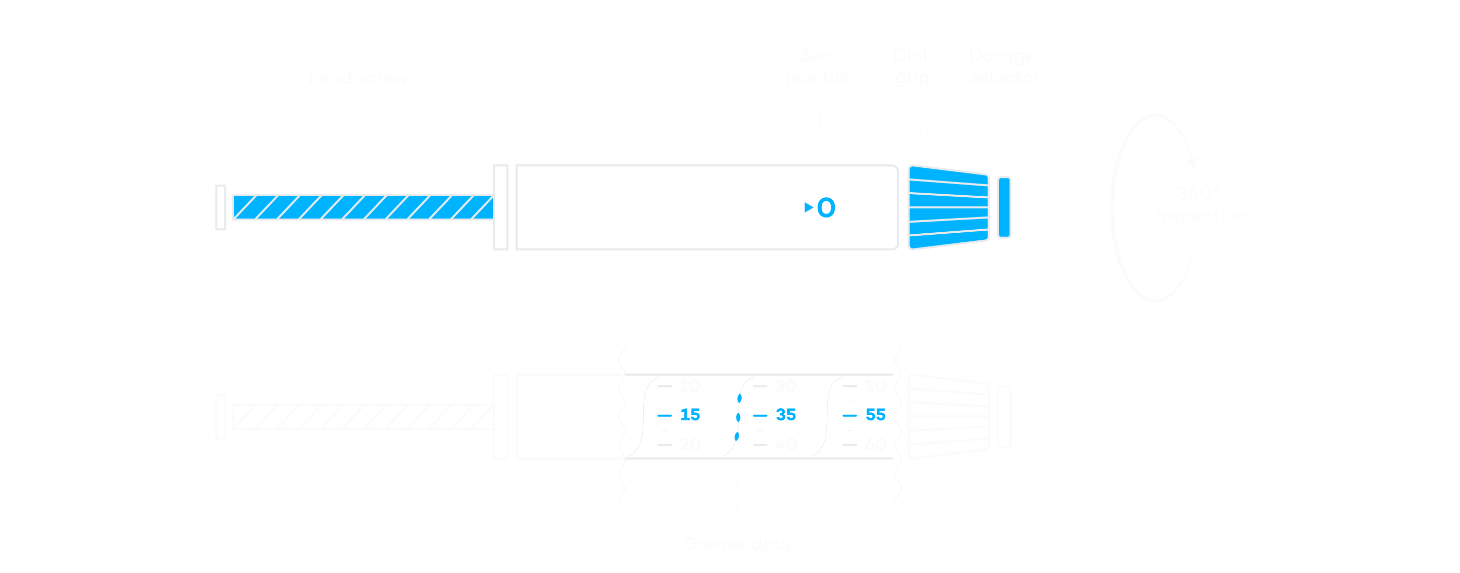 Insulin pen inspection with AVI in numerous areas