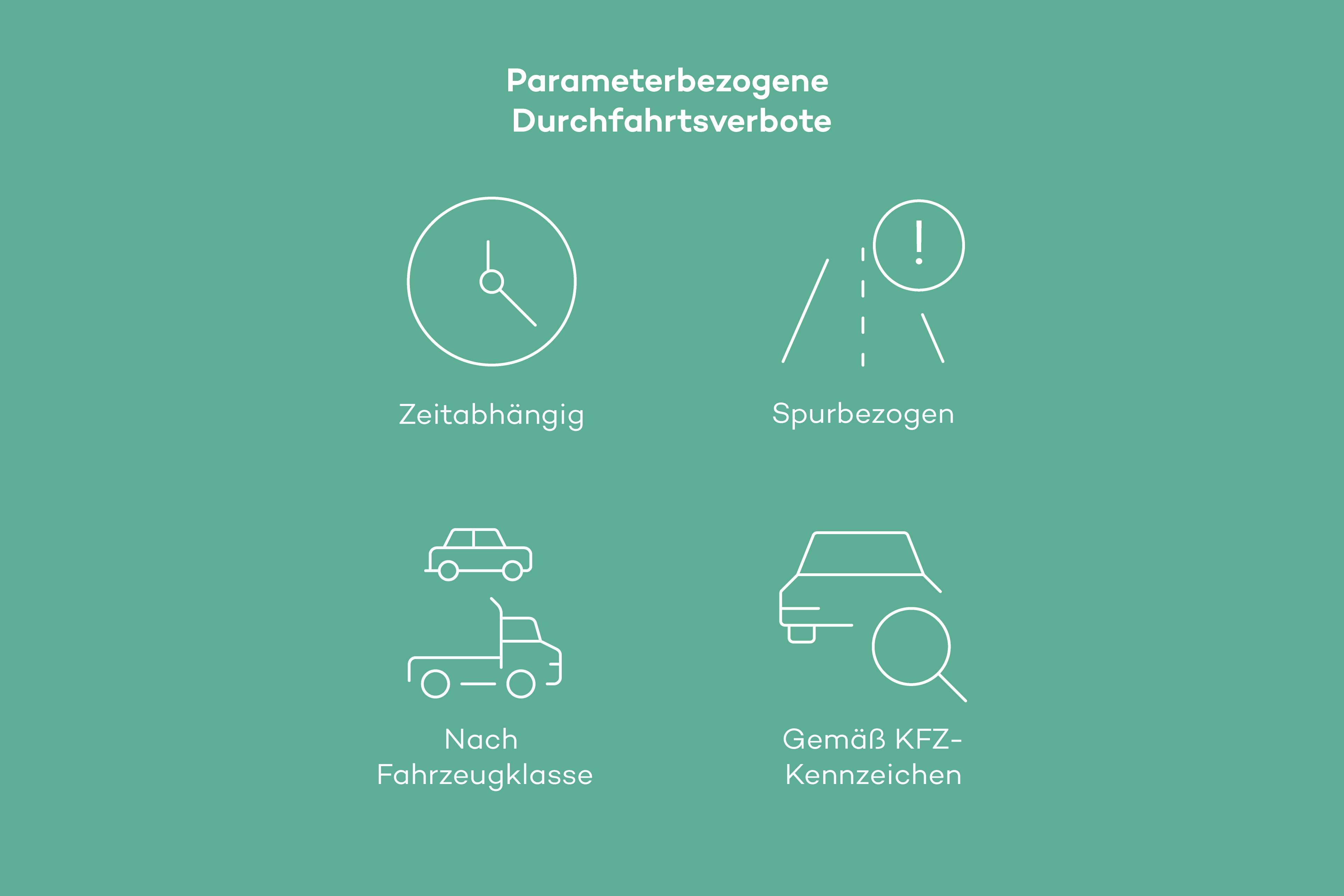 Viele Einsatzmöglichkeiten zur Überwachung von Durchfahrtsbeschränkungen								