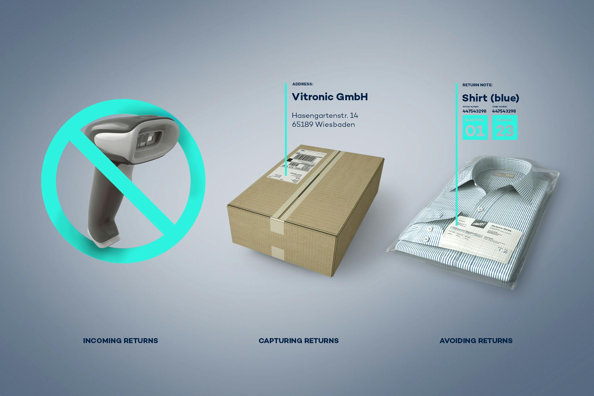 VITRONIC Returns Processing: From Returns Receipt to Returns Prevention with an efficient system