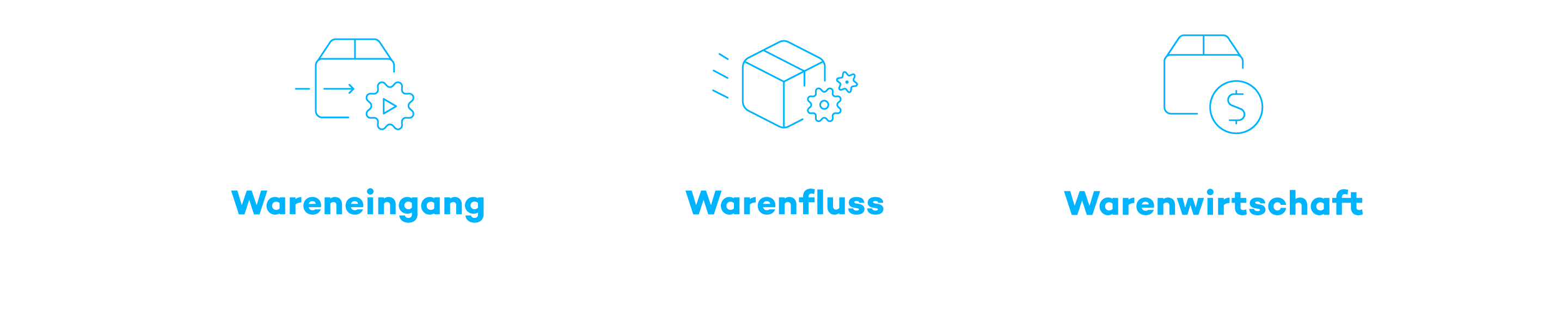 Infografik: Auto-ID-Systeme von VITRONIC bieten Lösungen für die Digitalisierung im Wareneingang.