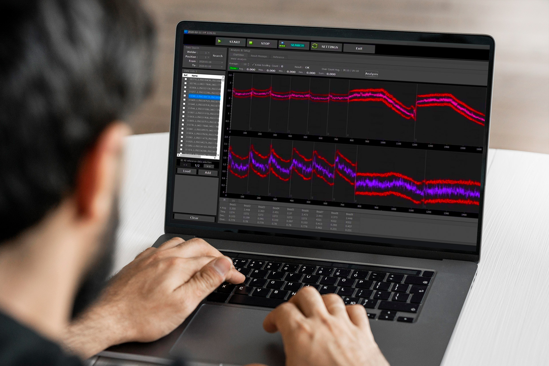 VIRO WSM bietet Trendvisualisierungen bei der Prozessüberwachung beim Laserschweißen.