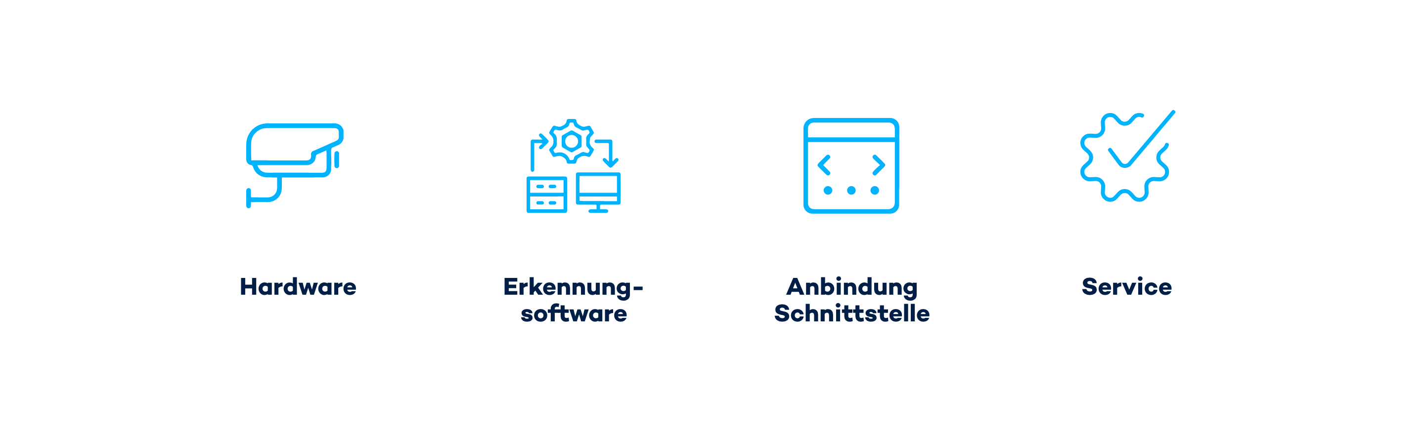 Mit der Kran-OCR Lösung Rivergate liefert VITRONIC qualitative Hardeware, Software und Schnittstellenanbindung 