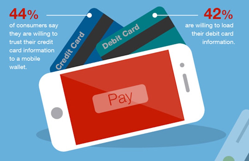 Ensuring success with new mobile payment methods