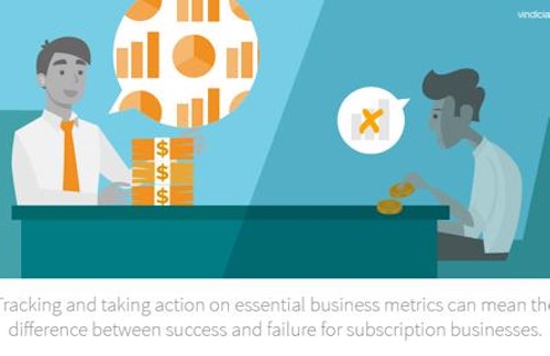 9 Essential subscription business metrics