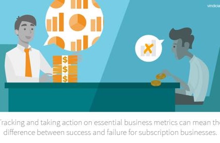 9 Essential Subscription Business Metrics
