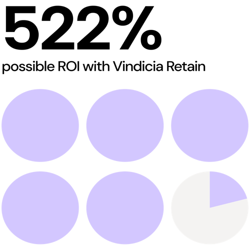 Vindicia Retain