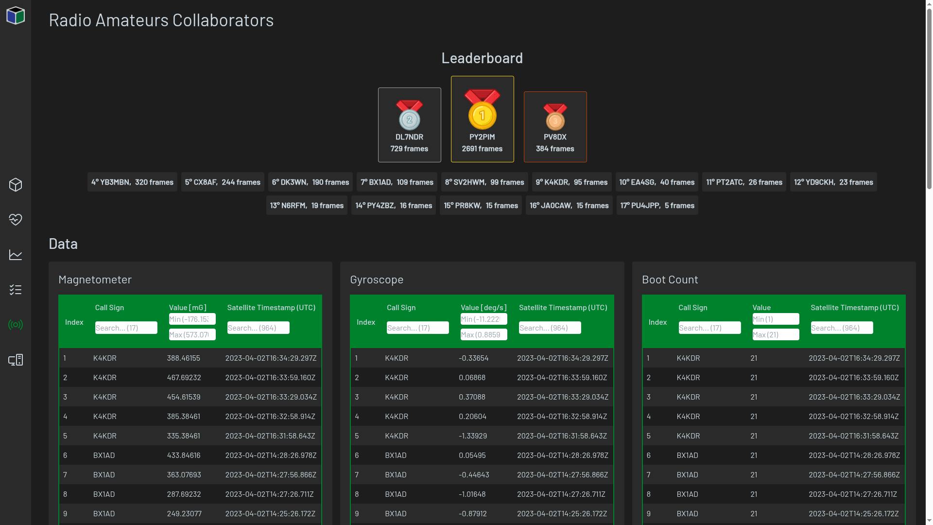Plataforma LODESTAR - 7