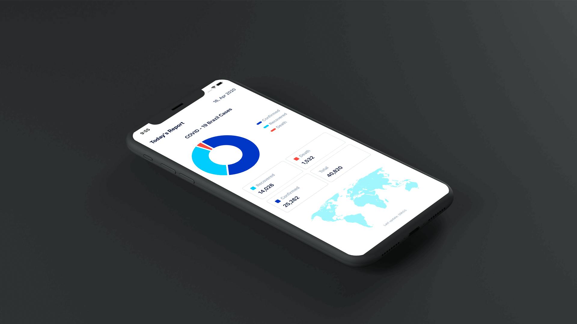 COVID19 Tracker