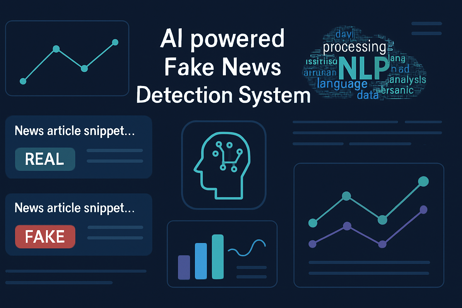 AI powered Fake News Detection System