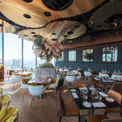 Valentine's Day Gifts Under £50