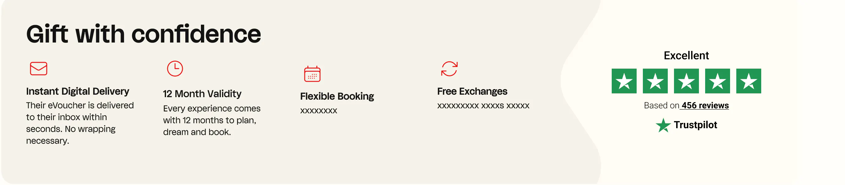 Description of image