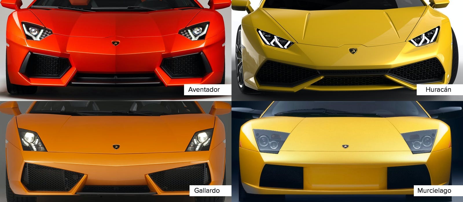 How To Tell Lamborghinis Apart
