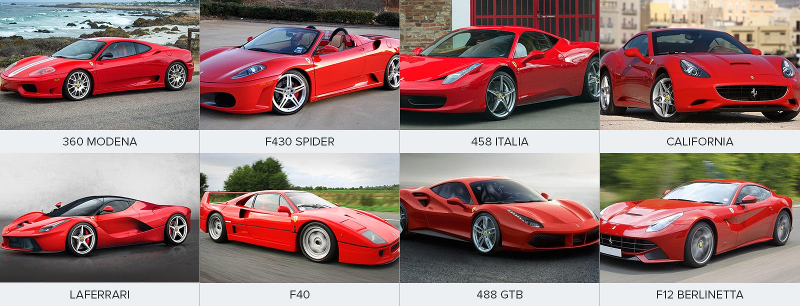 Ferrari Models How To Tell The Difference