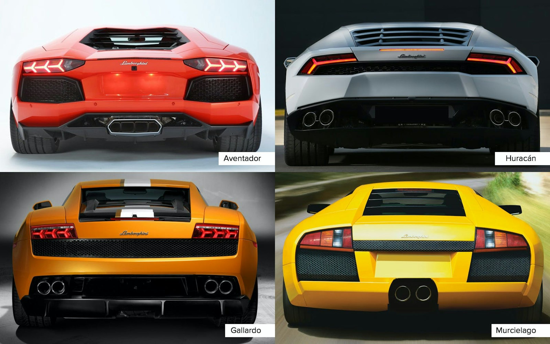 How To Tell Apart Compared