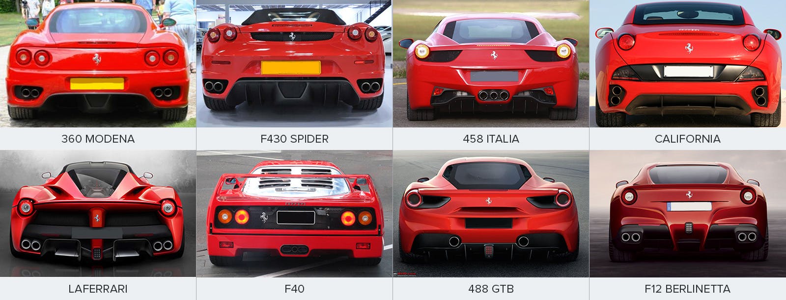 common ferrari models