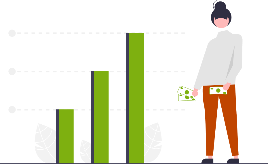 ROI