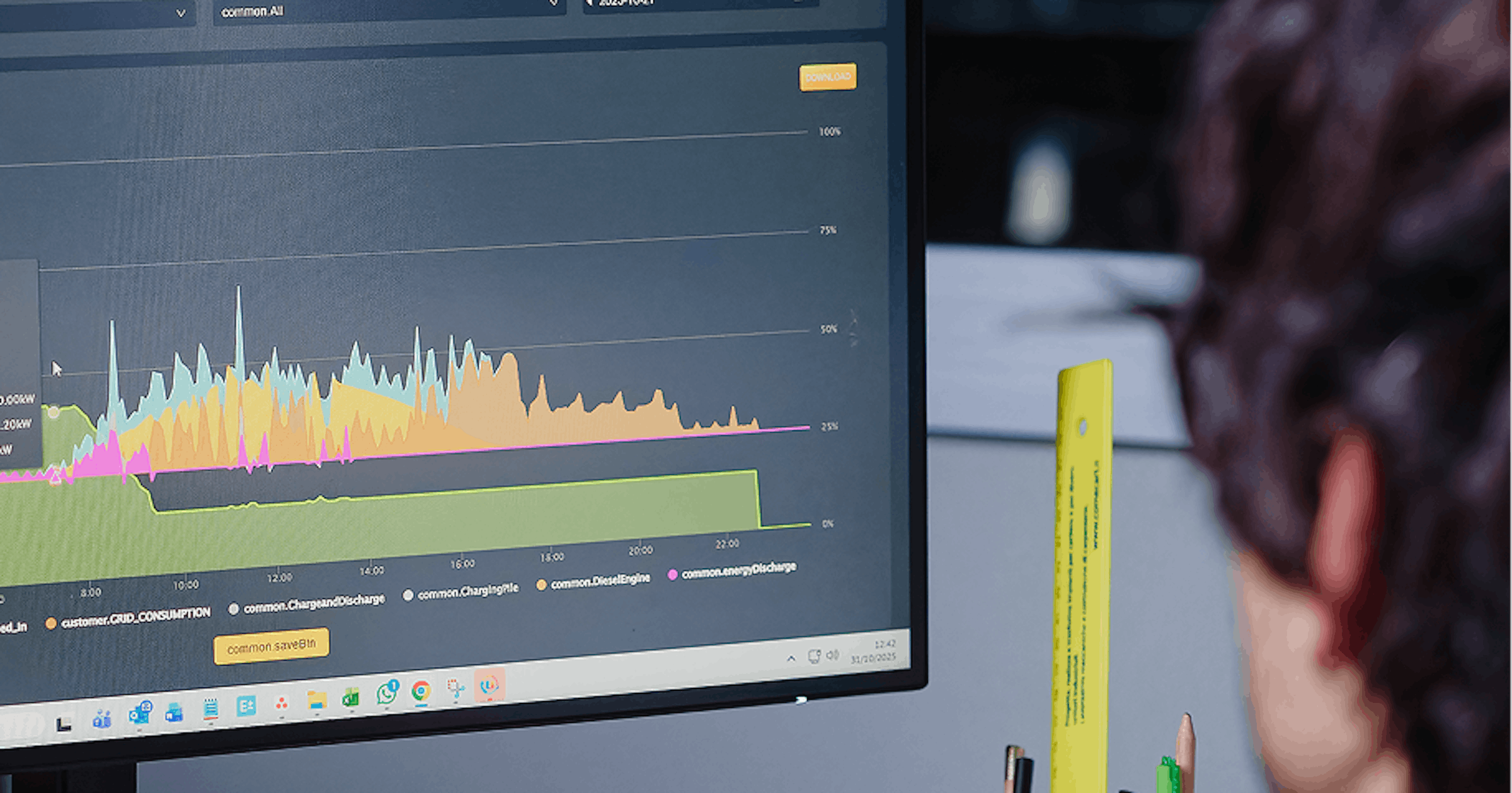 Monitoraggio impianti