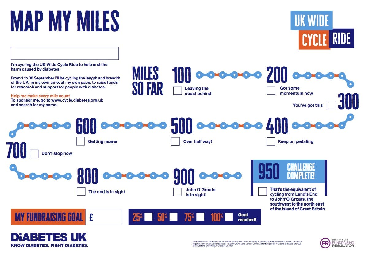 Progress poster 950 miles