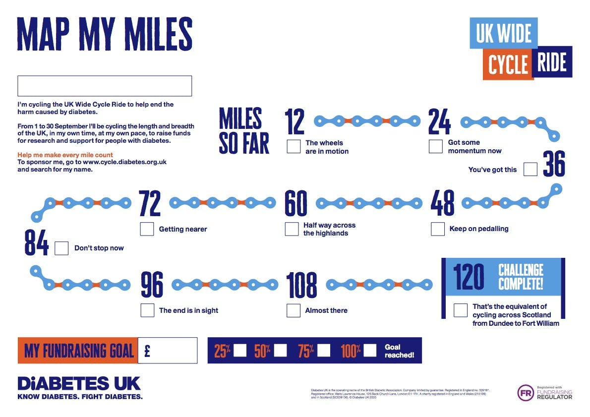 Progress poster 120 miles