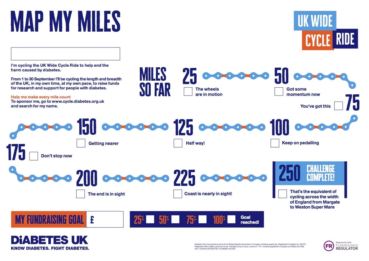 Progress poster 250 miles