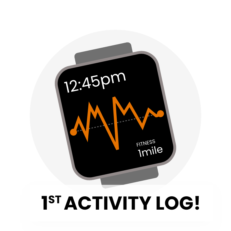 1st Activity Log